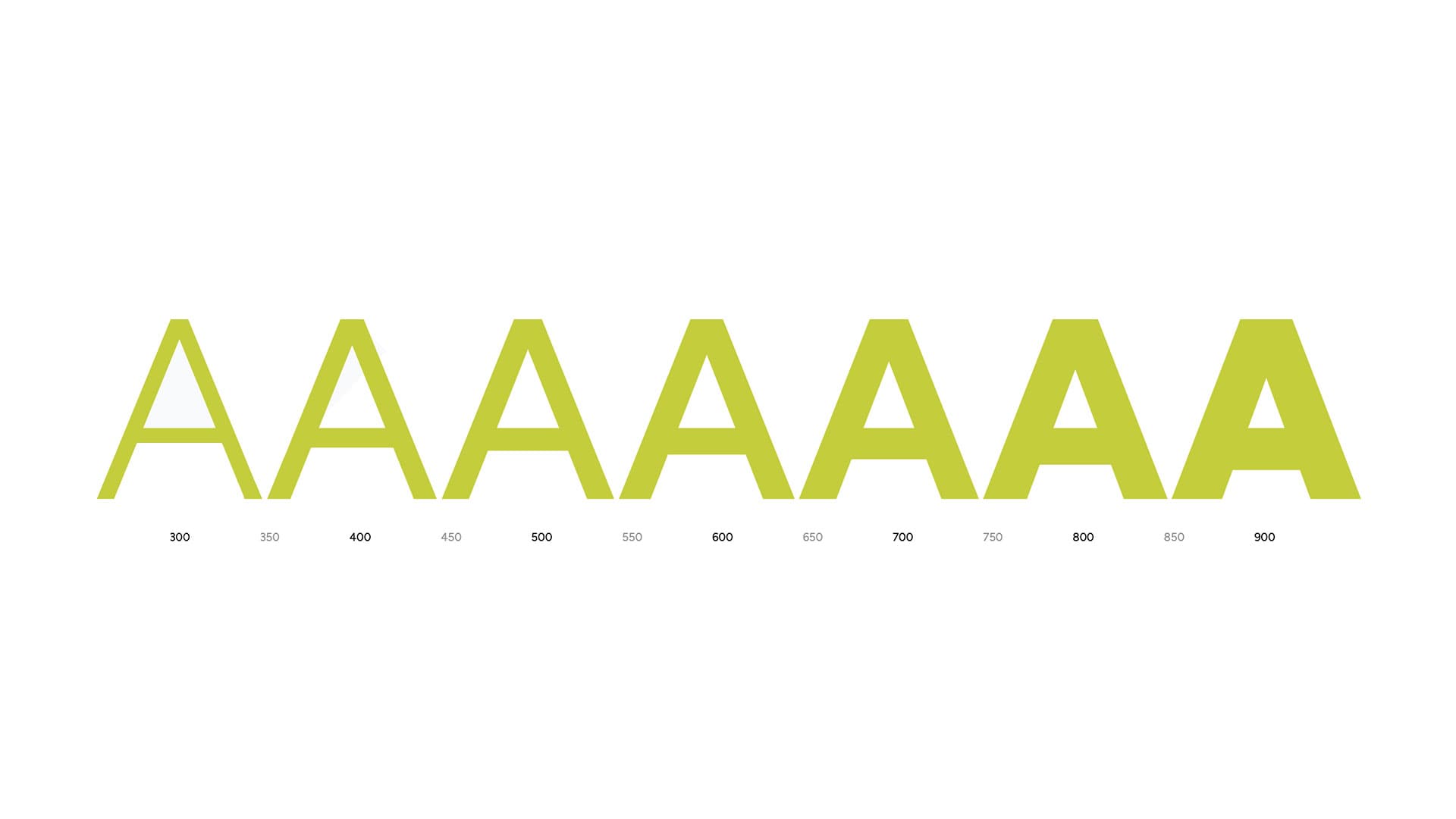 8casa-mockup-font-variabile